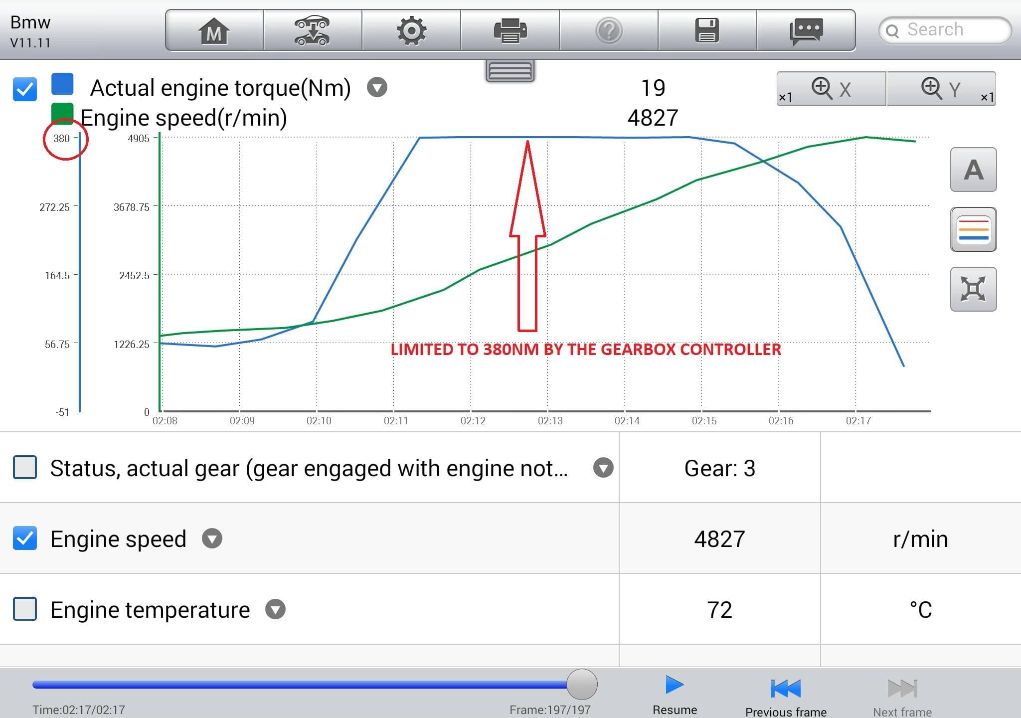 BMW ZF8 STOCK TORQUE
